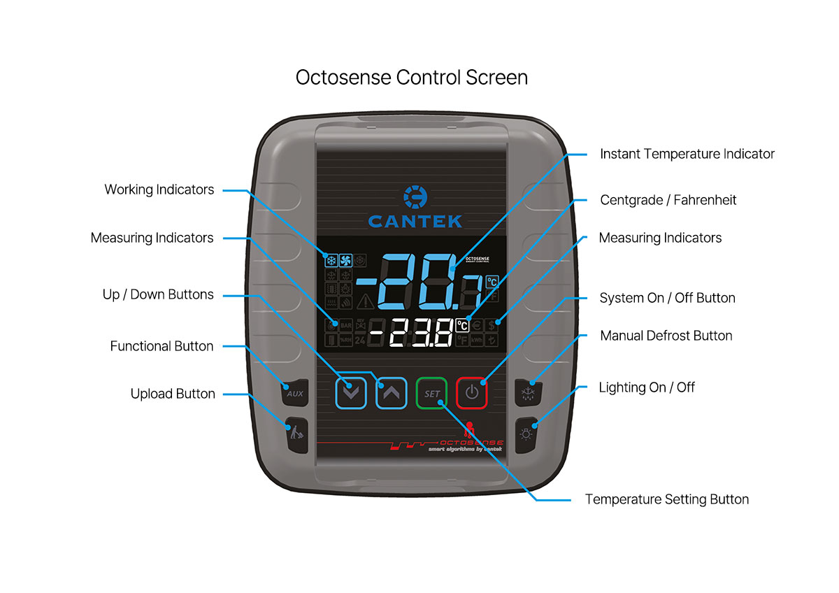 Cold Storage Control Systems
