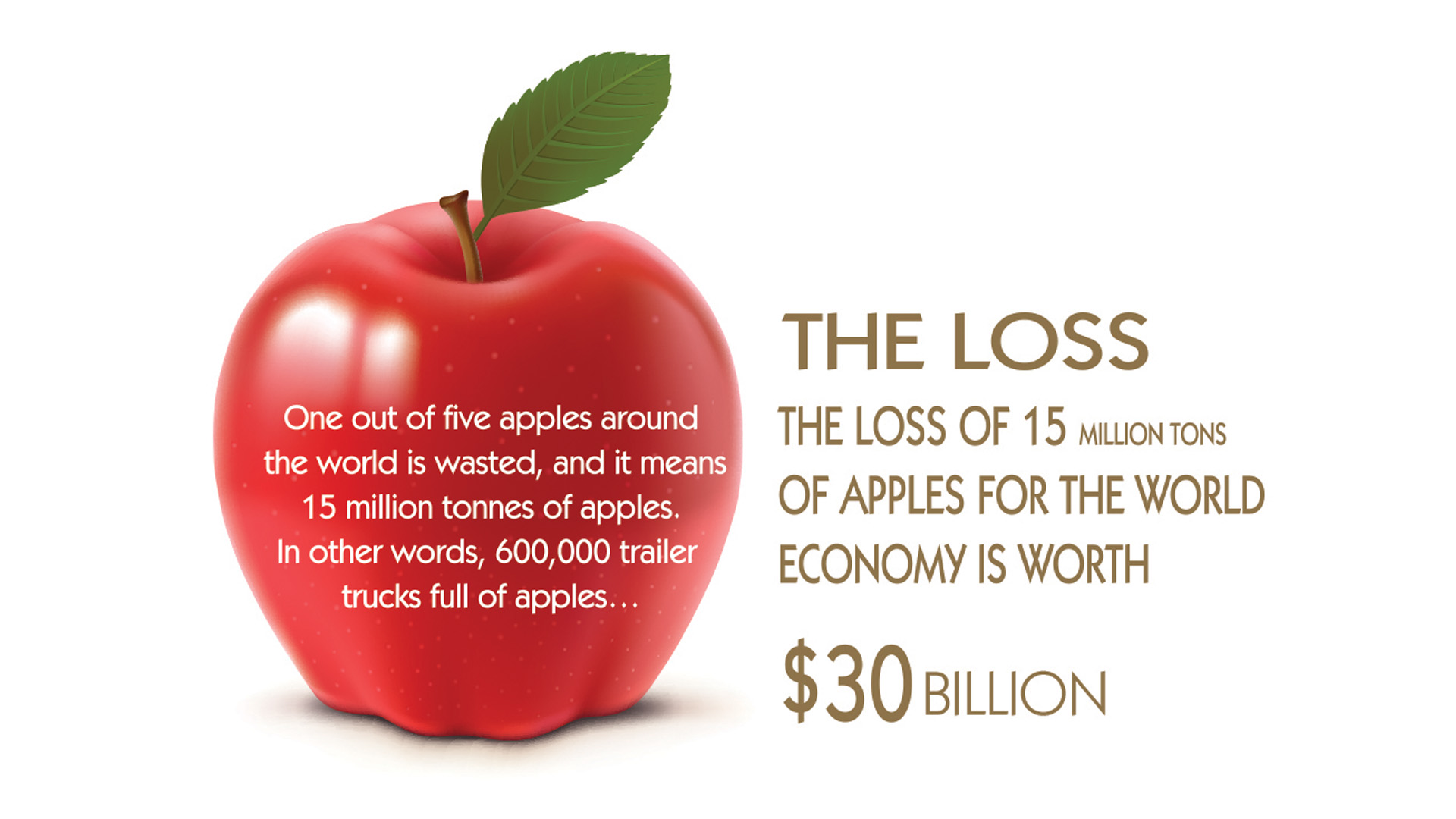 Useful Information on Cooling